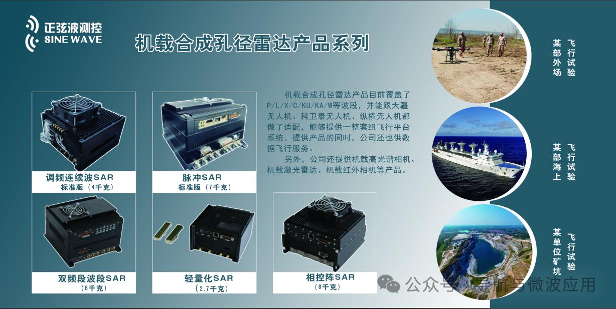 關(guān)于我司參加2024西安無(wú)人機(jī)大會(huì)暨兵器基地?zé)o人機(jī)產(chǎn)業(yè)技術(shù)交流會(huì)的通知