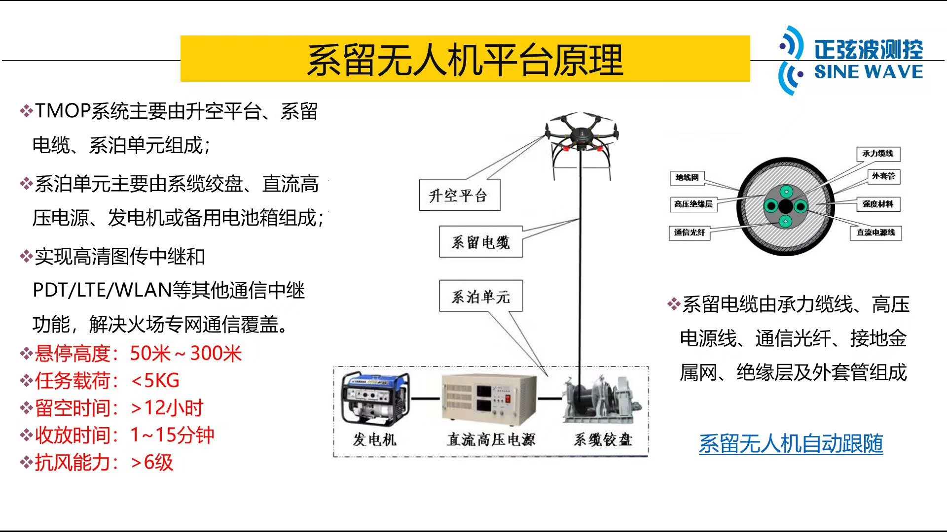 系留無人機(jī)_20200416152808.jpg